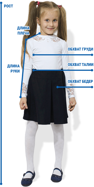 Таблицы размеров одежды EVRIKA